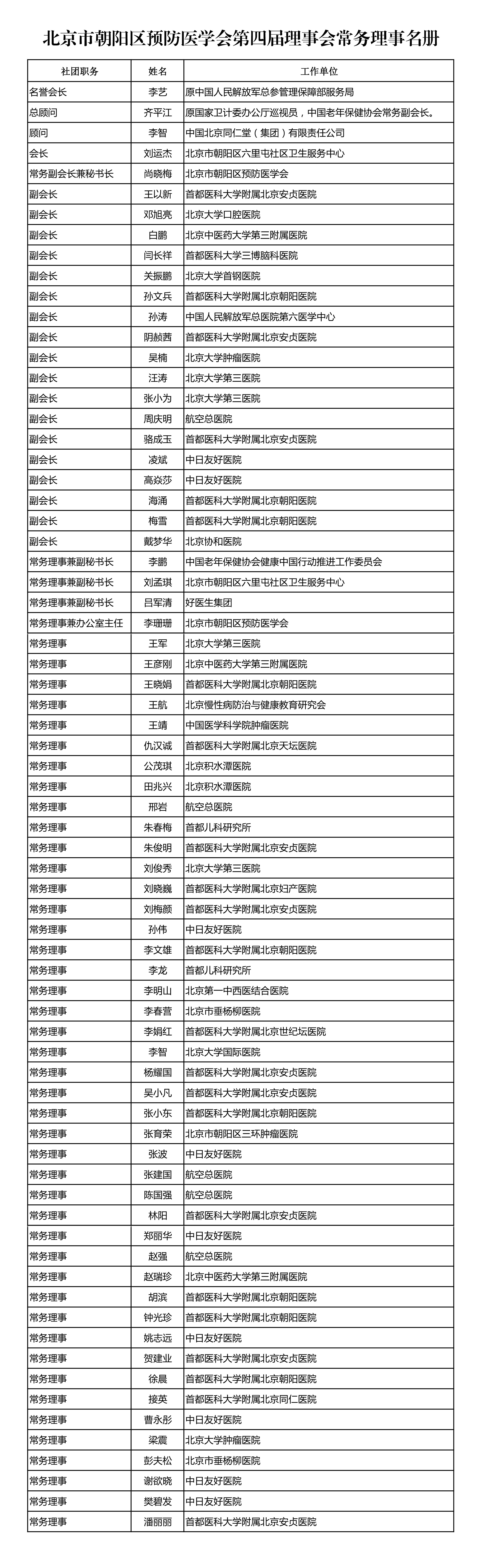 而且我热